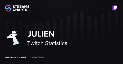 julien twitch